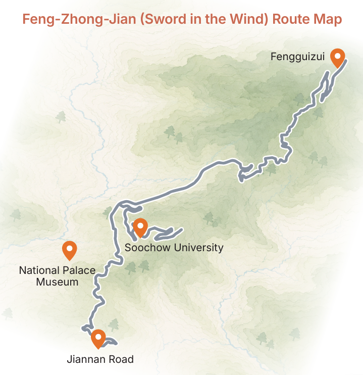 風中劍路線